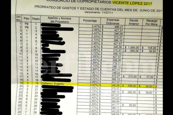 Aseguran que en un departamento propiedad de Zaffaroni trabajan prostitutas