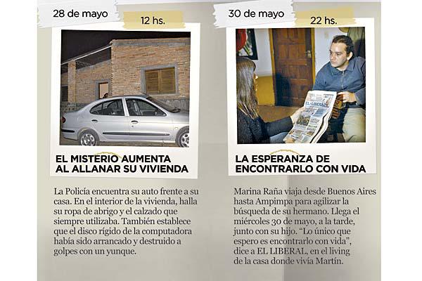 Fiscal confirma que investiga el caso de la muerte de Martiacuten Rantildea como un homicidio