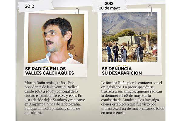 Fiscal confirma que investiga el caso de la muerte de Martiacuten Rantildea como un homicidio