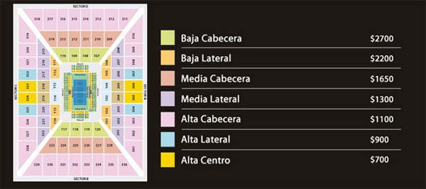 La entrada maacutes barata para ver a Federer en la Argentina es de 700