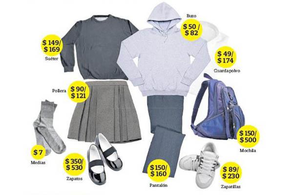 Los uacutetiles escolares llegan con aumentos de entre 10 y 30 por ciento