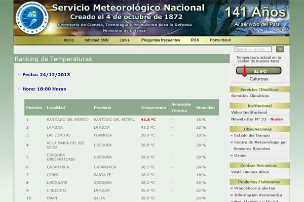 Con 418degC Santiago del Estero lideroacute el ranking de temperaturas del pais