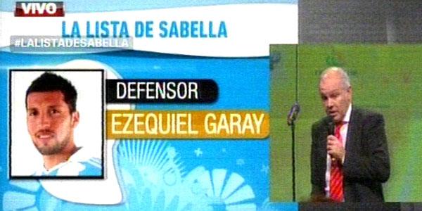 Sabella anuncioacute la lista preliminar del Mundial