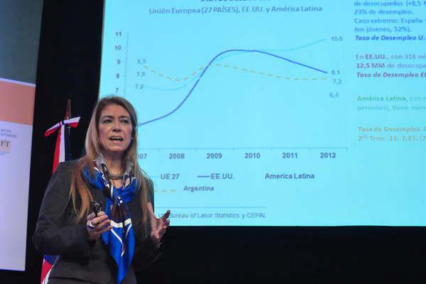 El programa oficial Ahora 12 ya superoacute los  8600 millones con un tique promedio de  2000