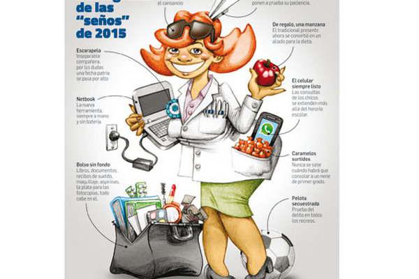 Maestra multifuncioacuten- amoldada a la realidad sin perder la magia de lo tradicional