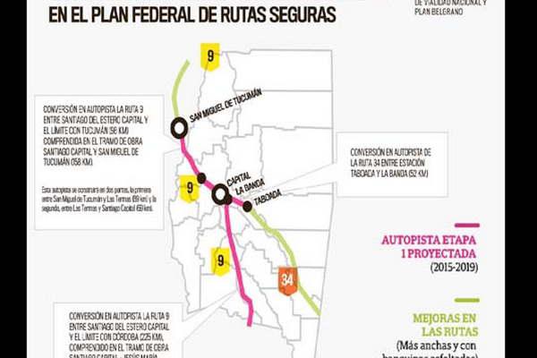 La Nacioacuten proyecta construir 375 km de autopistas en Santiago hasta 2019