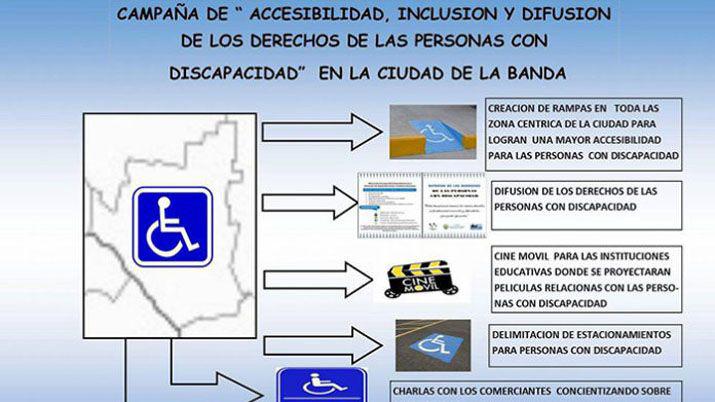 Dictaraacuten charla sobre accesibilidad para discapacitados