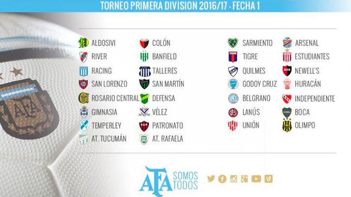 El fixture del torneo de Primera División ya est listo