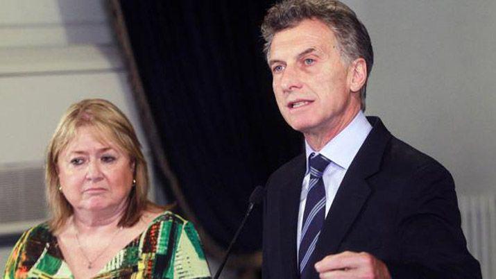 La postura del Gobierno nacional ante la situacioacuten de Brasil