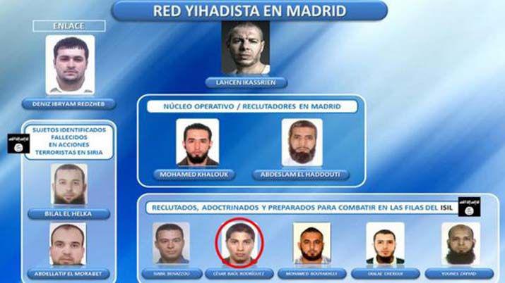 Santiaguentildeo condenado en Espantildea por ser miembro de Al Qaeda