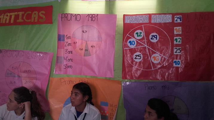 Colegio secundario de Beltrn