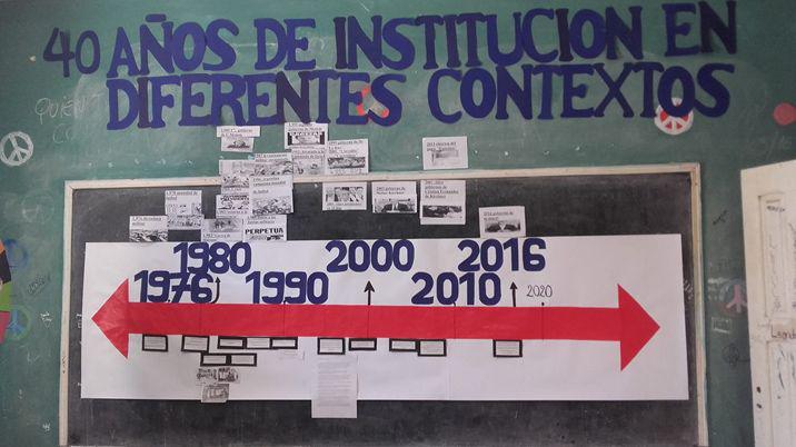 Colegio secundario de Beltrn