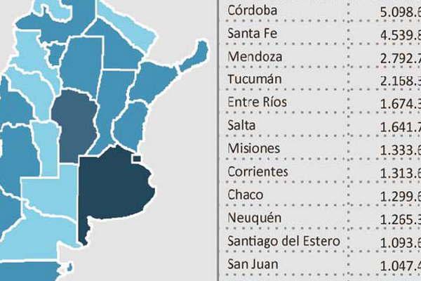 En Santiago ya hay maacutes liacuteneas  de telefoniacutea celular que habitantes en todo su territorio