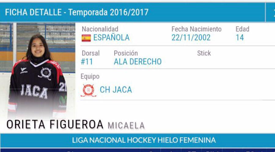 Hija de santiaguentildeos se destaca en el hockey sobre hielo en Espantildea