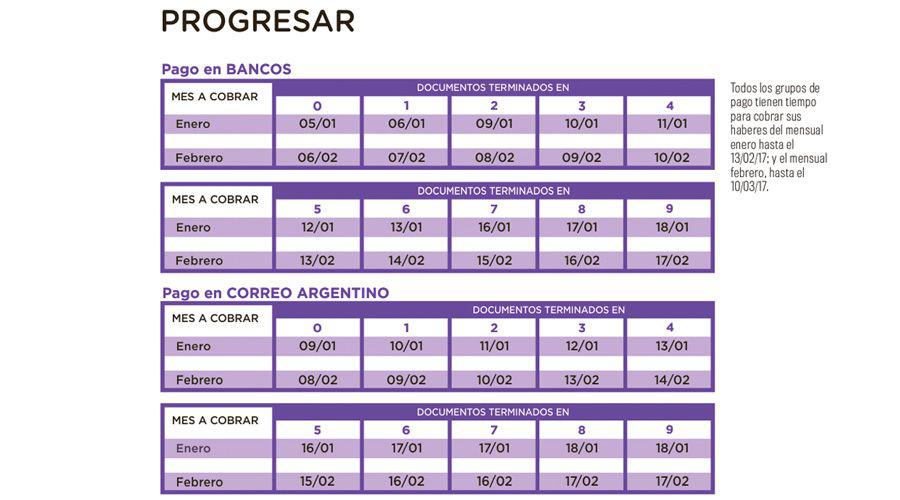 Dan a conocer las fechas para el cobro de jubilaciones asignaciones y el Progresar