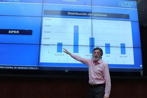 La moratoria impositiva ya recaudoacute casi  50000 millones