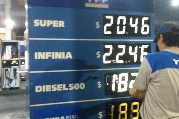 El litro de nafta maacutes barato cuesta  2046