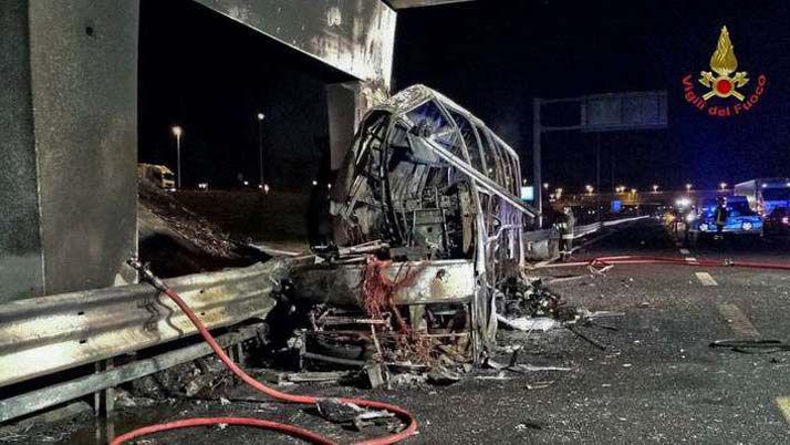 16 estudiantes murieron en Italia tras un accidente