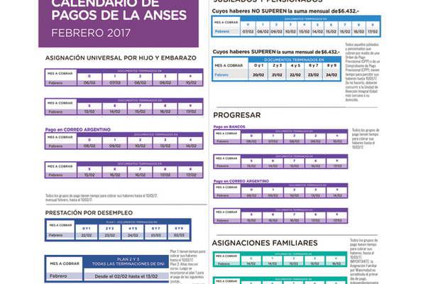 Hoy se abona el sueldo a la administracioacuten puacuteblica provincial y el mieacutercoles se inician pagos de Anses