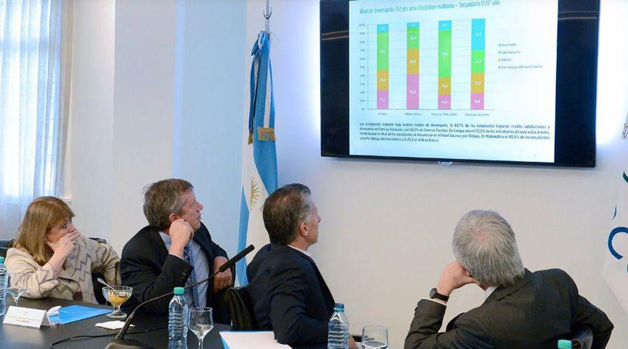 Macri y los resultados de Aprender 2016- Fueron sorprendentemente malos