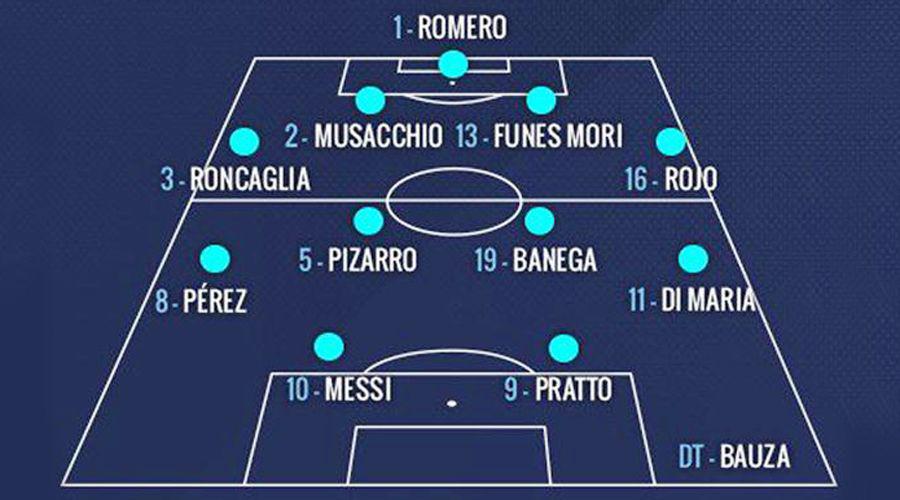 Bauza confirmoacute coacutemo formaraacute la Seleccioacuten Argentina ante Bolivia