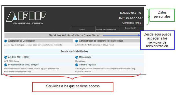 La clave fiscal nivel 3 ya puede ldquoblanquearserdquo sin ir a oficinas de la Afip