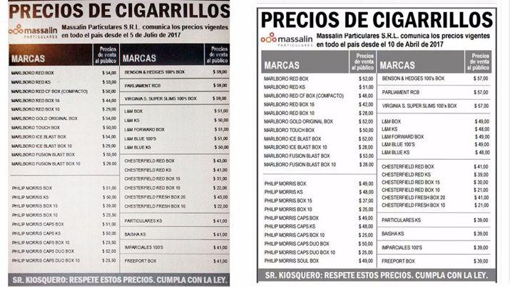 Es oficial el incremento de los precios de cigarrillos