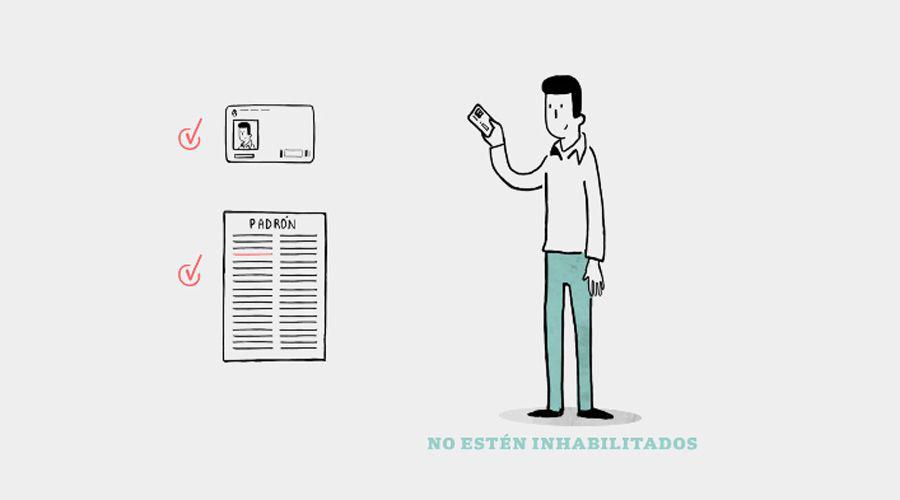 Video  Las dudas maacutes frecuentes antes de ir a las urnas