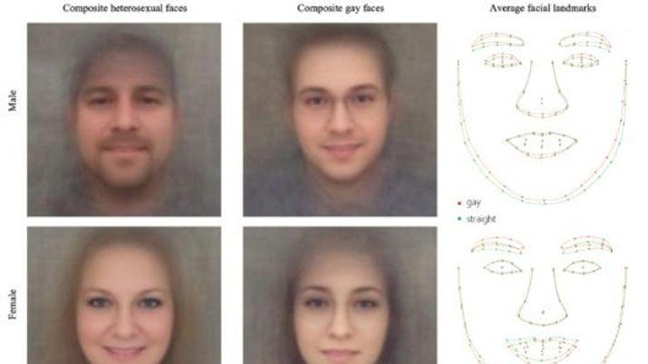 Insoacutelito- inventaron un detector de homosexualidad