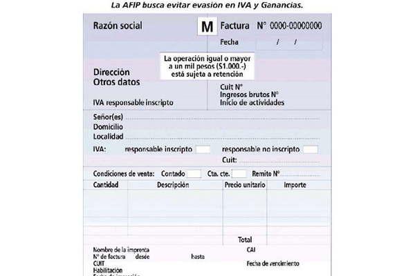 Alerta por efectos negativos para las Pymes de la factura M