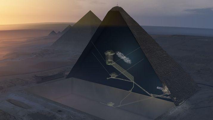 Hallaron una gigantesca caacutemara secreta en una de las piraacutemides