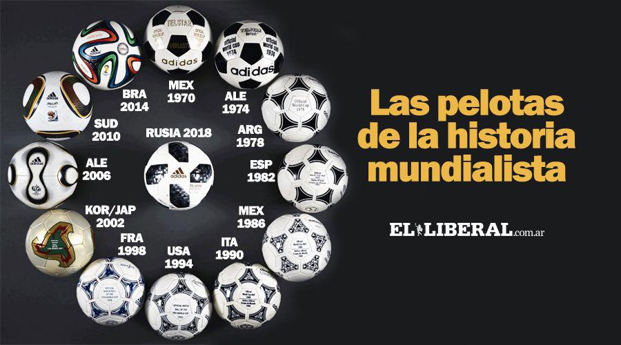 Asiacute evolucionaron las pelotas mundialistas desde 1930