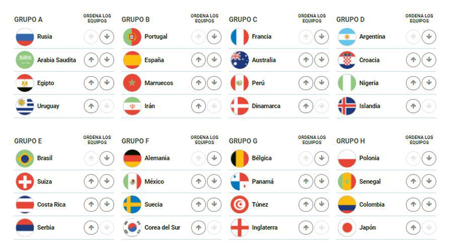Jugaacute con el simulador del Mundial Rusia 2018 y pronosticaacute tu campeoacuten