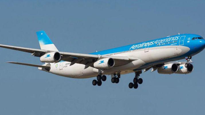 Bomba a bordo- un cartel generoacute paacutenico en Aeroliacuteneas Argentinas