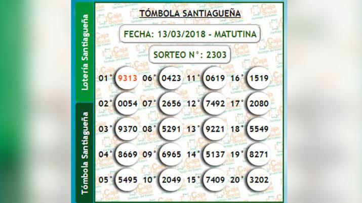 Con el 13 apostadores ganaron 32 millones en la Toacutembola