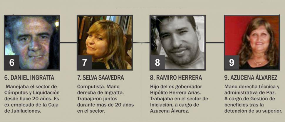 Caso Anses- detienen a otros cuatro empleados  y hoy seraacuten indagados en el Juzgado Federal