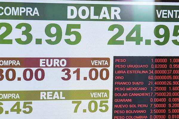 El BCRA no intervino y el doacutelar subioacute 13 centavos hasta 2480