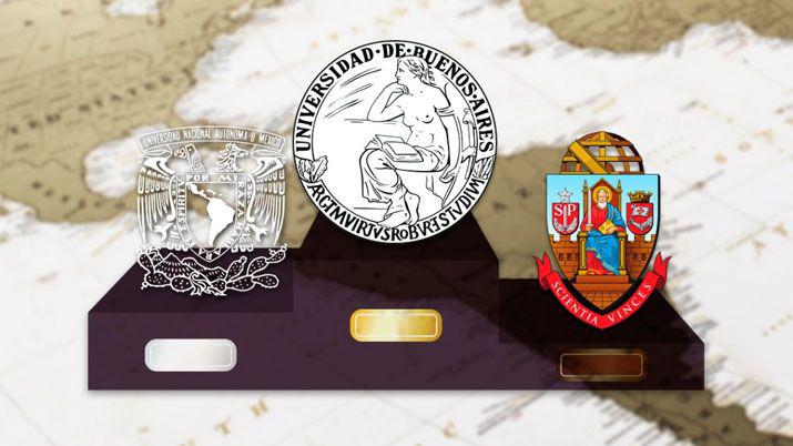 La UBA es la mejor universidad de Ameacuterica Latina