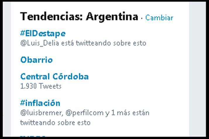 Central Córdoba marcó otro histórico record al ser tendencia de la Argentina en Twitter