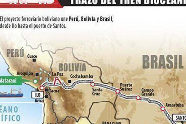 Bolivia proyecta tren bioceaacutenico que costaraacute 14000 millones de doacutelares