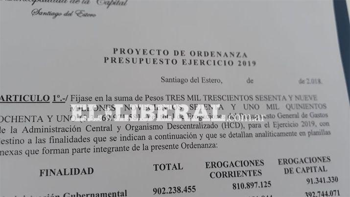 Exclusivo- el presupuesto 2019 de la Municipalidad de la Capital