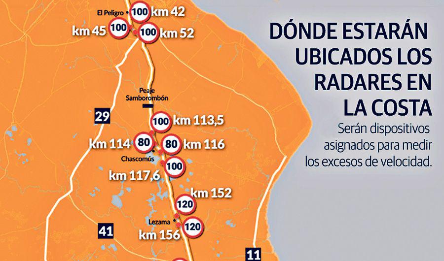 Ubicacioacuten precisa de los 149 radares en las principales rutas de la Argentina