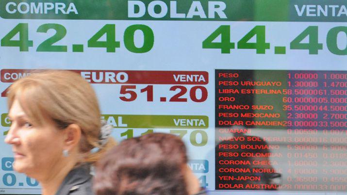 El doacutelar subioacute al reacutecord de 4496 y para fin de mes cotiza arriba de 45