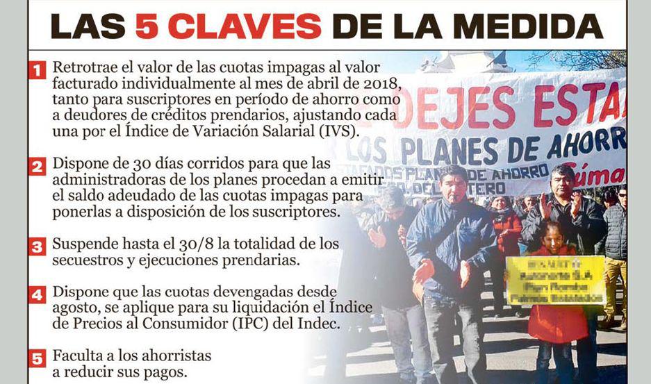 Juez ordenoacute frenar ejecuciones rebajar cuotas en mora y en situacioacuten normal de autoplanes