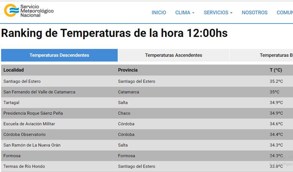 Santiago la provincia donde m�s calor hizo