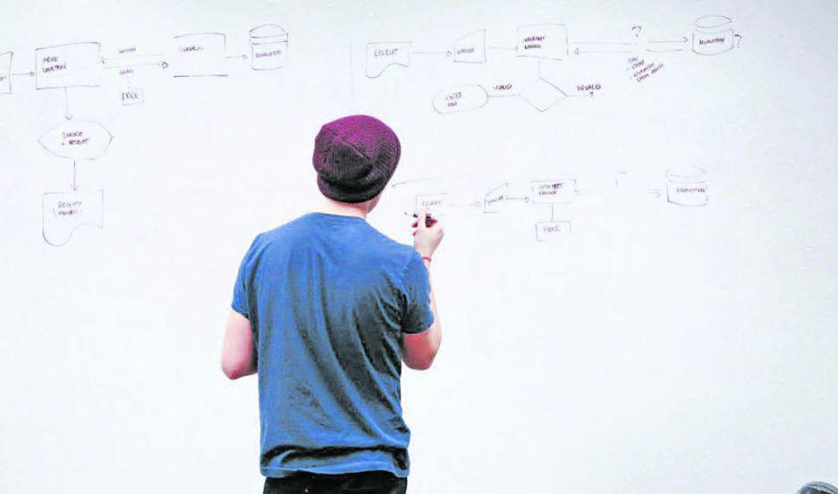 Efecto de posicioacuten serial iquestqueacute es este fenoacutemeno neuropsicoloacutegico