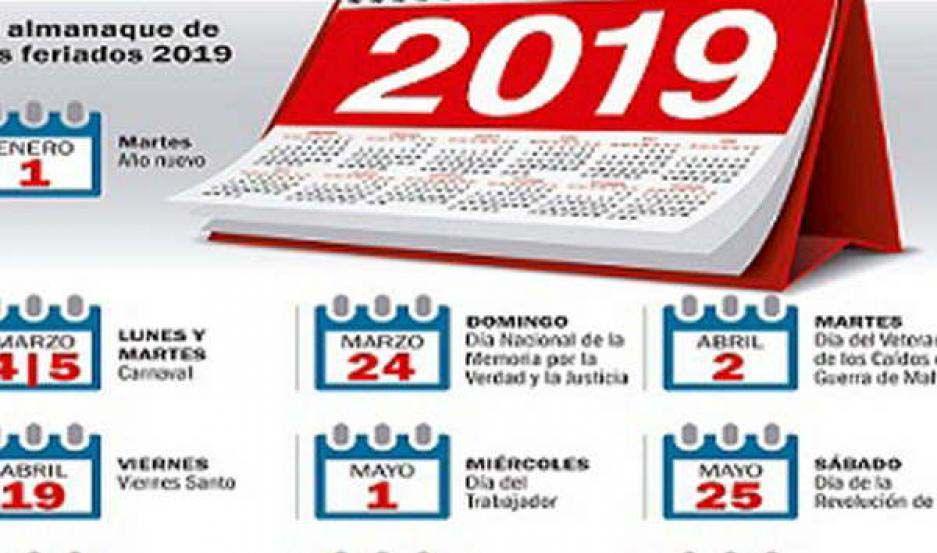 El miércoles 20 de noviembre se celebra el Día de la Soberanía Nacional