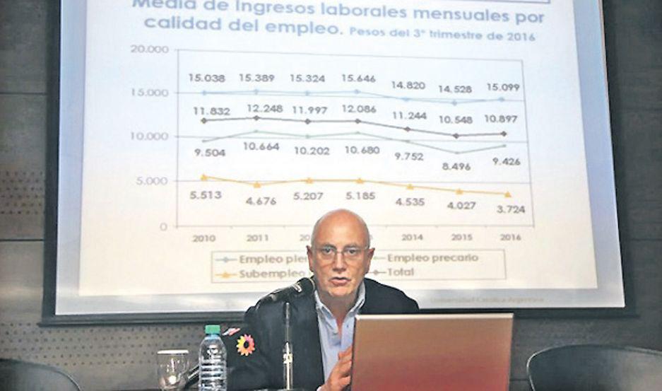 Revisan la baja proyecciones de la UCA sobre la pobreza