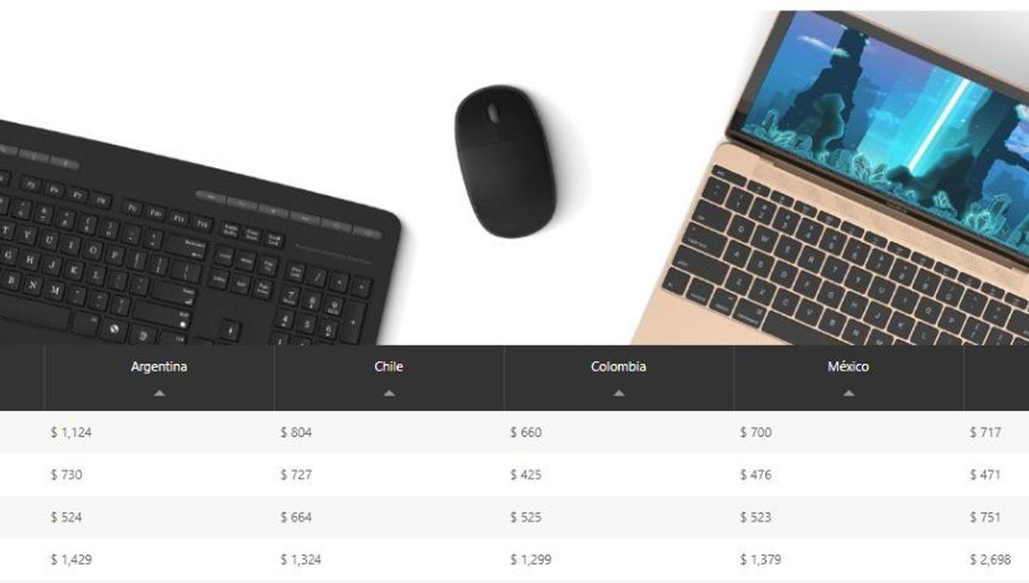 Por queacute Argentina es uno de los paiacuteses maacutes caros del mundo para comprar computadoras