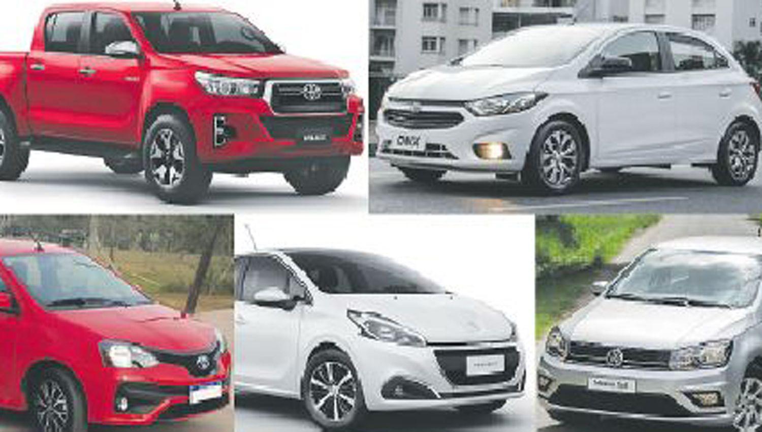 5 MÁS VENDIDOS Chevrolet Onix (1708 unidades) Hilux (1558) VW Gol (1267) Peugeot 208 (848) Etios (848)
